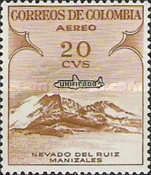 Nevado del Ruiz, Manizales