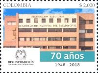 National Civil Register Building