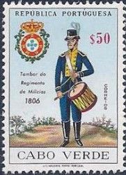 Drummer of Militia, 1806