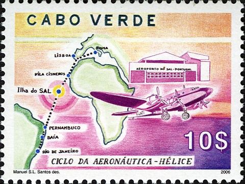 History of Aeronautics