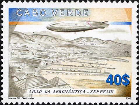 History of Aeronautics