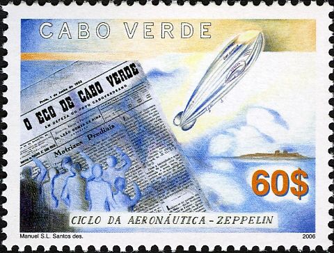 History of Aeronautics