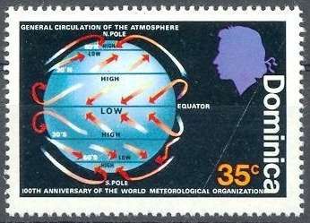 General circulation of atmosphere