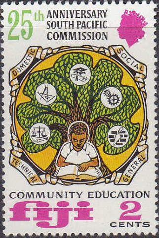 Community Education
