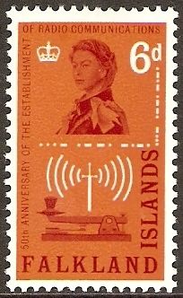 Radio Communications