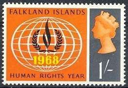 Globe and Human Rights Emblem