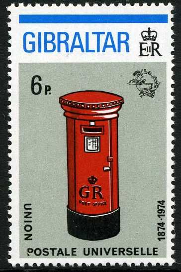 Pillar-Box of King George VI