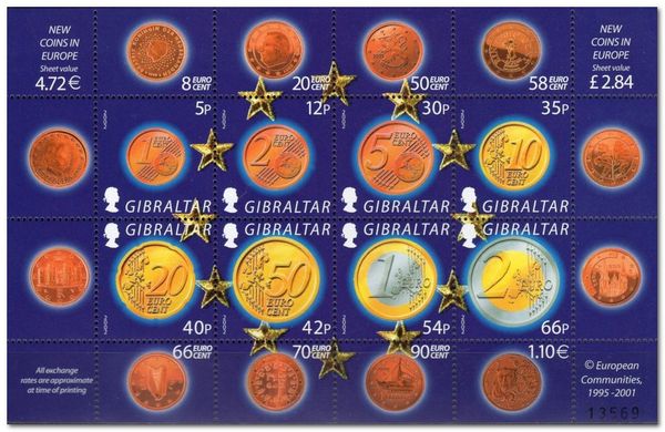 Introduction of Euro Currency