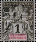 Type Groupe