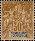 Type Groupe