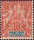 Type Groupe