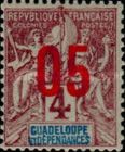 Type Groupe surcharge