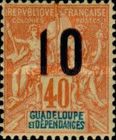Type Groupe surcharge