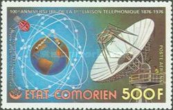 Global Communication