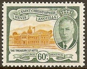 Treasury, St Kitts