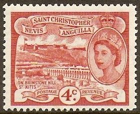 Brimstone Hill, St. Kitts