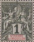Type Groupe