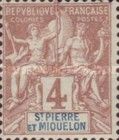 Type Groupe