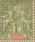 Type Groupe