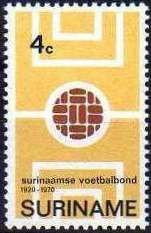 Plan of soccer field with ball