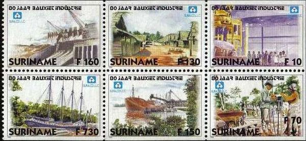 Suralco Company