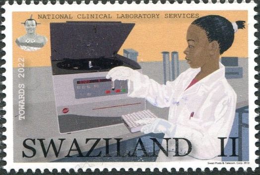 Towards 2022 National Development Program