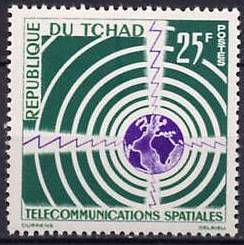 Waves Around Globe