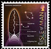 Hawking radiation