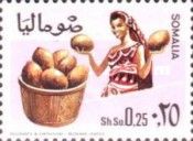 Woman and Basket with Coconuts