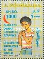 Children's Problems in the World