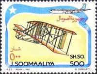 Wright Aircraft