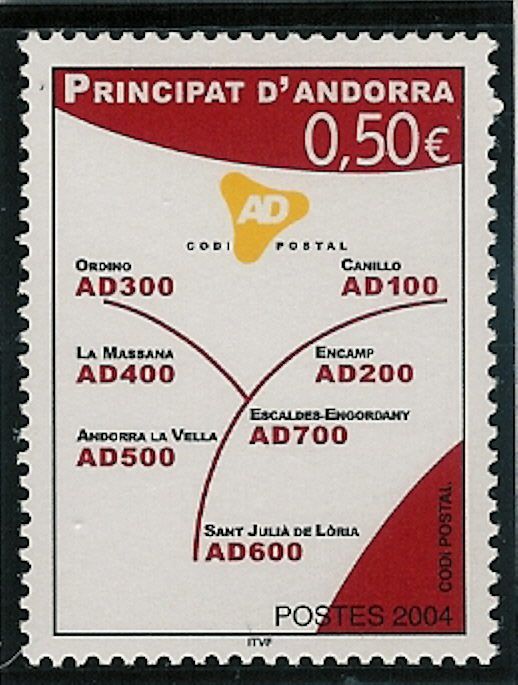 Zip codes