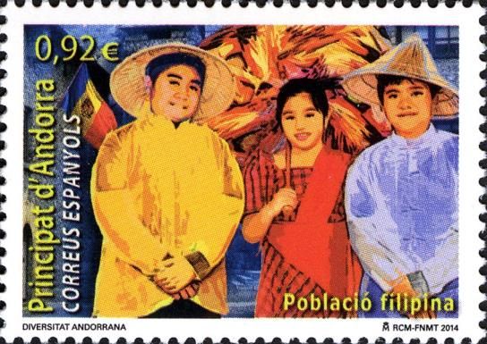 Andorran Diversity - Philippine Population