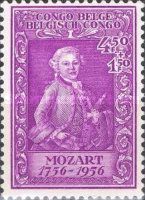 Wolfgang Amadeus Mozart as a Child