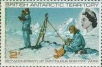 Surveyors with Theodolite