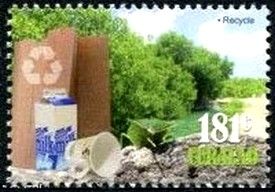 Recycling