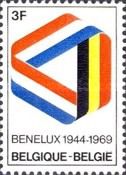 National Colours of the BENELUX Members