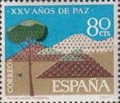 Tree and Forests (Reafforestation)