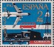 Forms of Transport (Transport and Communications)