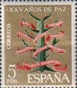 Tree of Learning (Scientific Research)