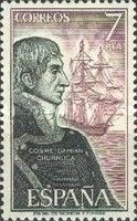 Cosme Damián Churruca (1761-1805)