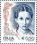Antea (detail), Parmigianino