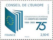 European Convention of Human Rights, 75 Years